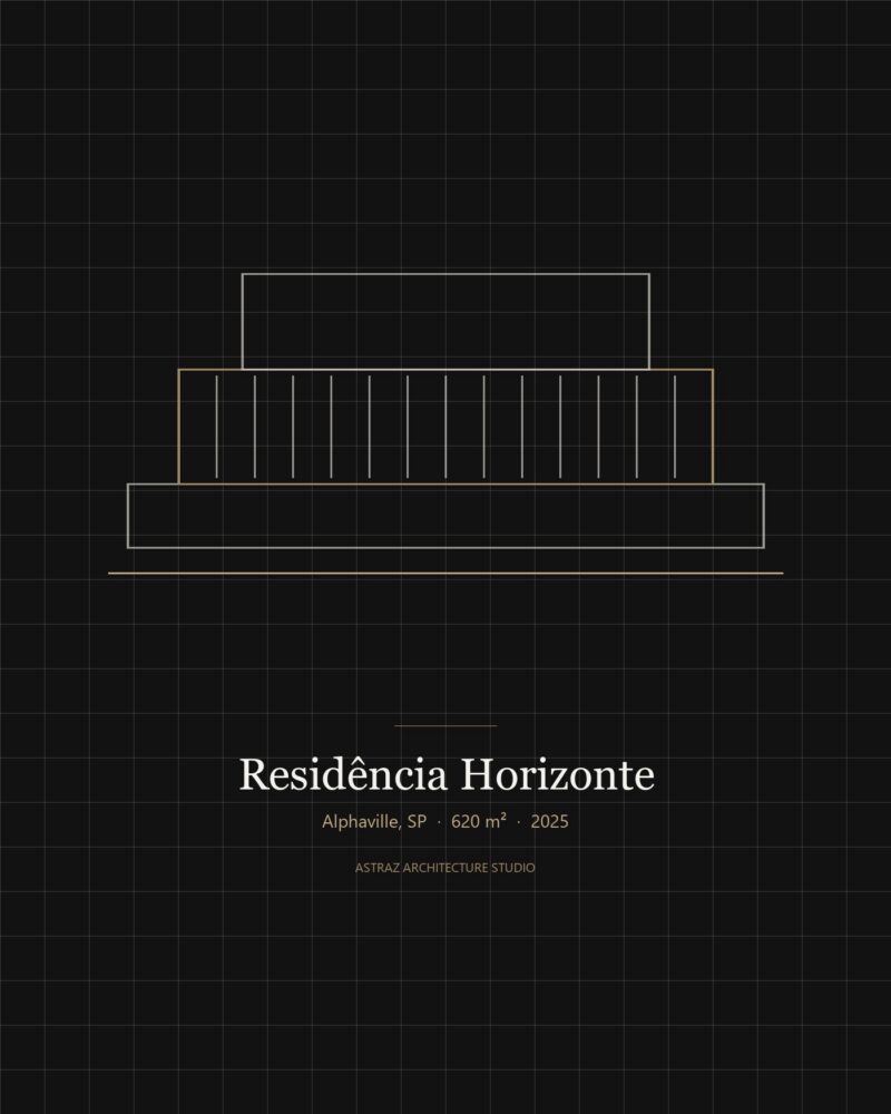 Residência Horizonte — elevação em três lâminas horizontais